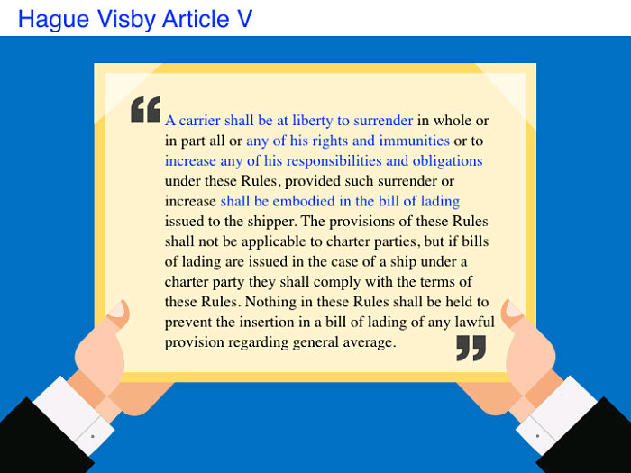 Hague–Visby Rules Image